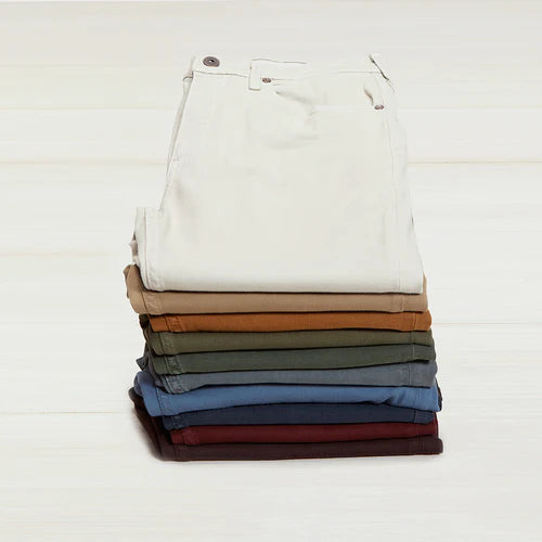 Denim 101: The Basics of Jeans for Men